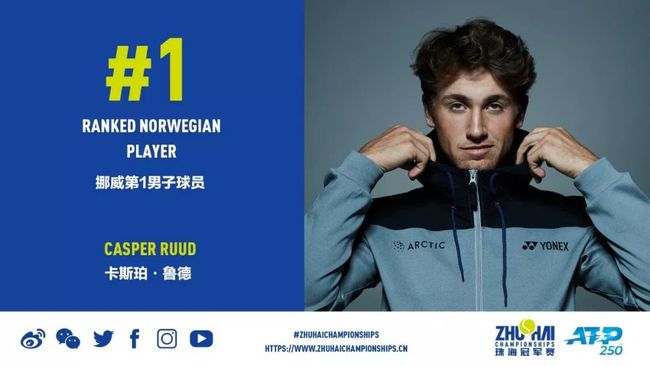 担进一步增 担进一步增