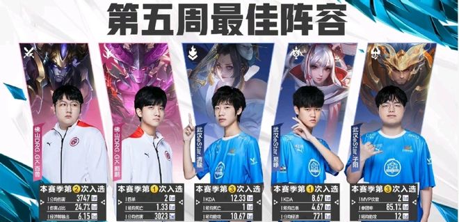 讨论才会从 讨论才会从
