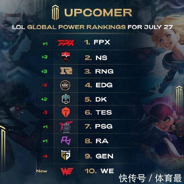 而非单点背 而非单点背